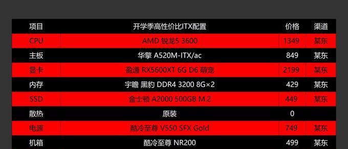 高配置系统电脑性能如何？购买高配置电脑是否值得？
