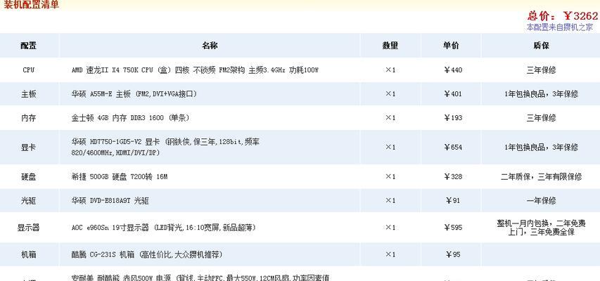 下载CF需要多少内存？如何下载？
