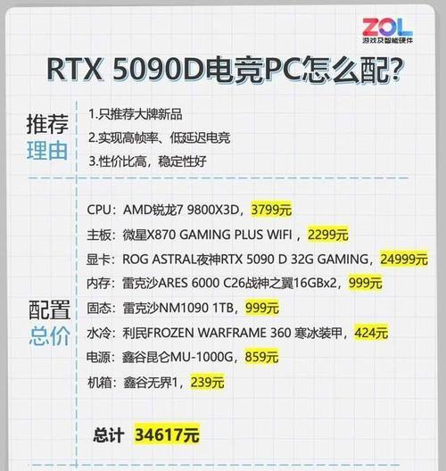 3A游戏电脑电竞配置推荐？性能如何？