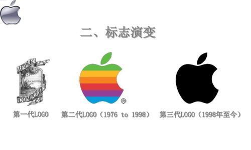 苹果笔记本logo面手印如何清理？
