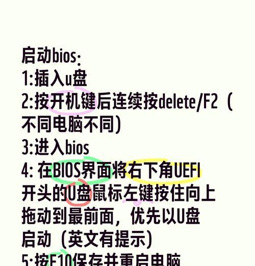 联想笔记本如何通过U盘启动？