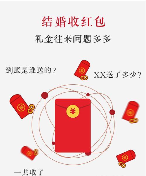 手机如何操作婚庆签到相机拍照？