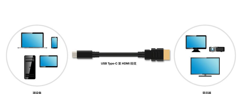 如何将USB连接到电脑显示器？使用USB显示器有哪些步骤？