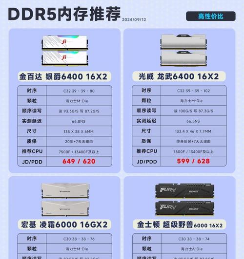 电脑内存条兼容性如何判断？查看方法是什么？
