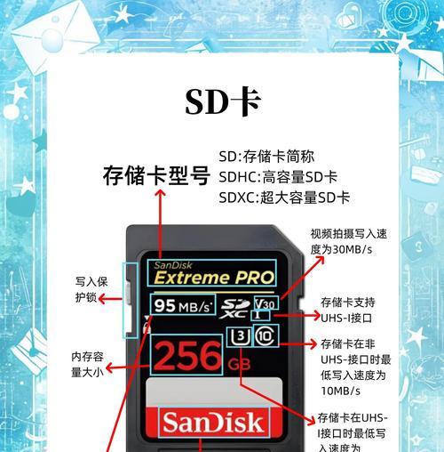 电脑内存卡坏了怎么办？如何修复？
