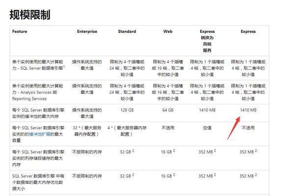 电脑缓存内存不足的解决办法有哪些？