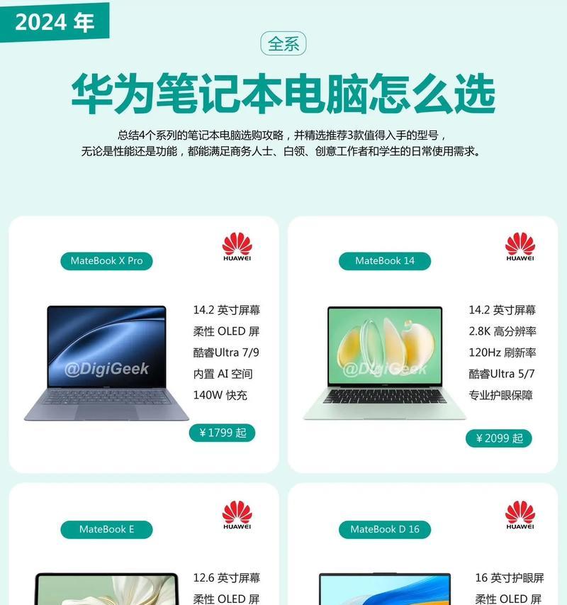 适合运行抖音的笔记本电脑性能要求有哪些？