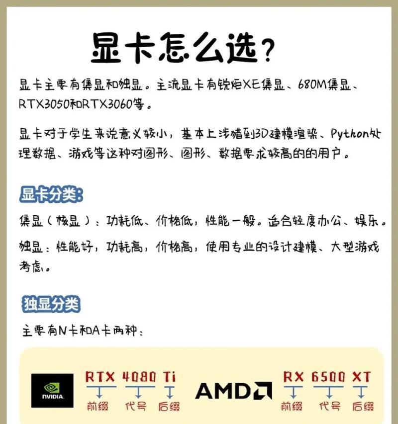 笔记本电脑配网卡如何选择？