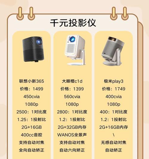 宿舍投影仪小黄人使用方法？如何在宿舍使用小黄人投影仪？