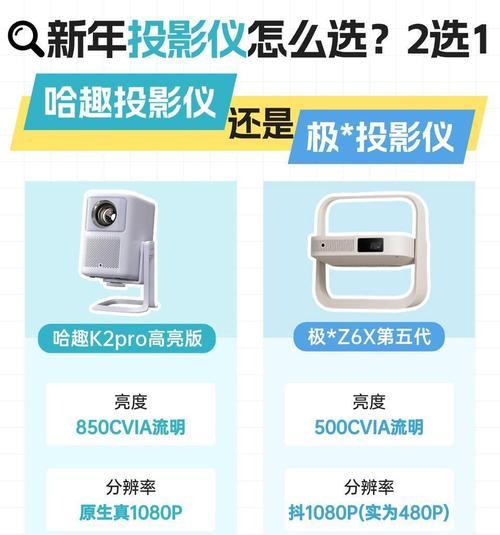 如何调整投影仪的亮度？