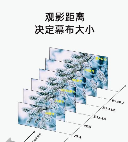 智能投影仪幕布安装方法是什么？安装步骤有哪些？