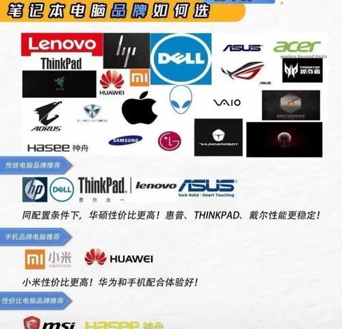 如何选购性价比高的笔记本电脑？