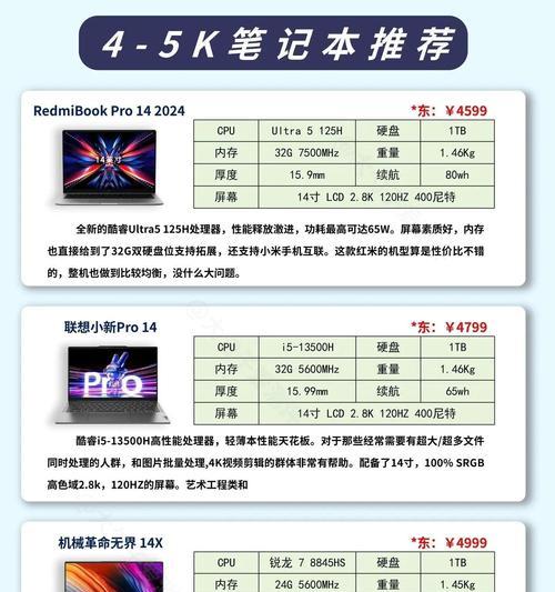 lcd旗舰笔记本电脑选择标准是什么？