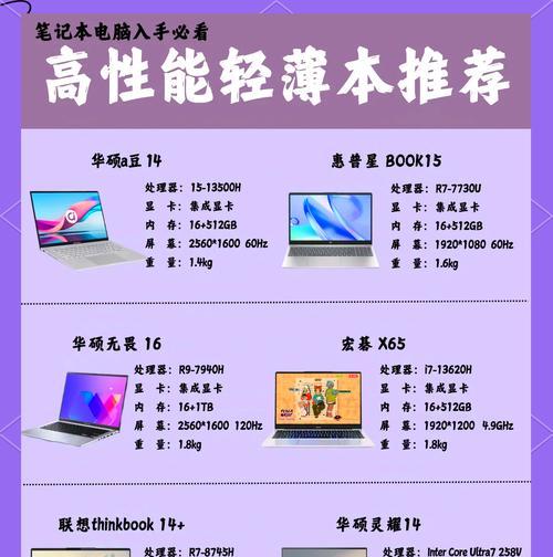 笔记本电脑散热通用吗？散热效果如何评估？