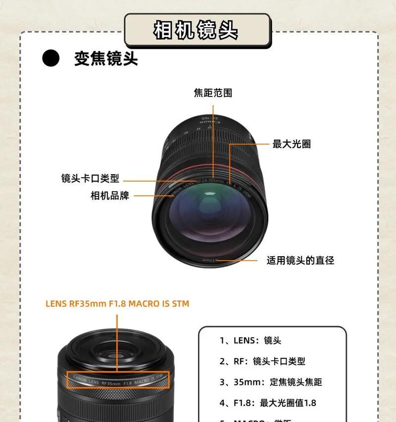 镜头比相机还大的情况如何解释？这是正常现象吗？