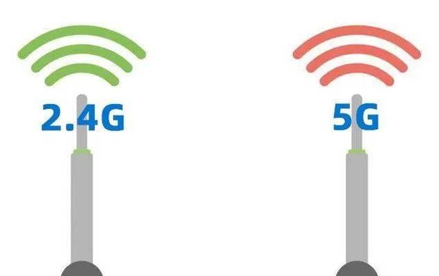 外出打工路由器哪个比较好？选择标准是什么？