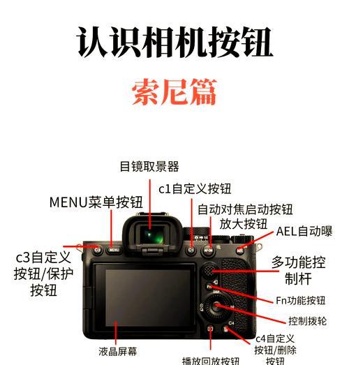 索尼相机s档功能是什么？