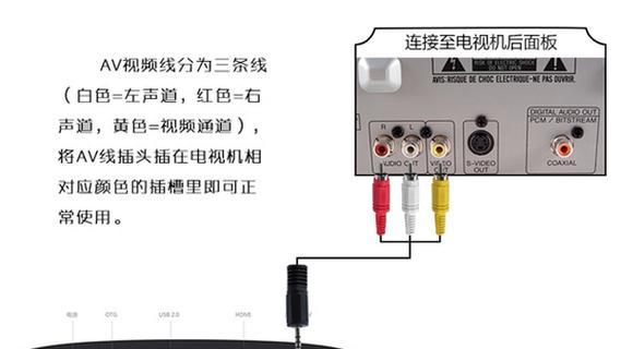 冉星辰网络机顶盒面板怎么连接？连接过程中可能会遇到哪些问题？