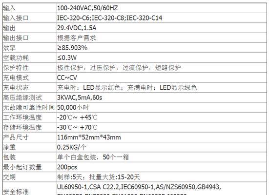 车仔电池充电器的标准电压是多少？