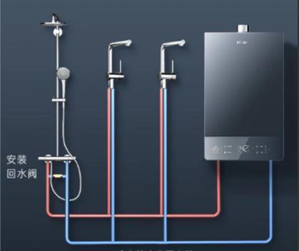 自动排空热水器的名称？工作原理是什么？
