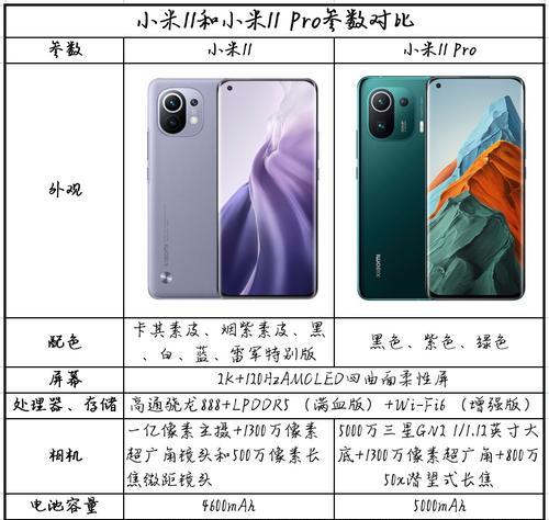 小米11触摸失灵时电脑操作方法是什么？