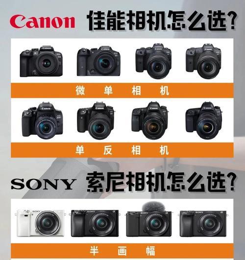 微单反相机购买指南是什么？如何挑选适合自己的微单反？