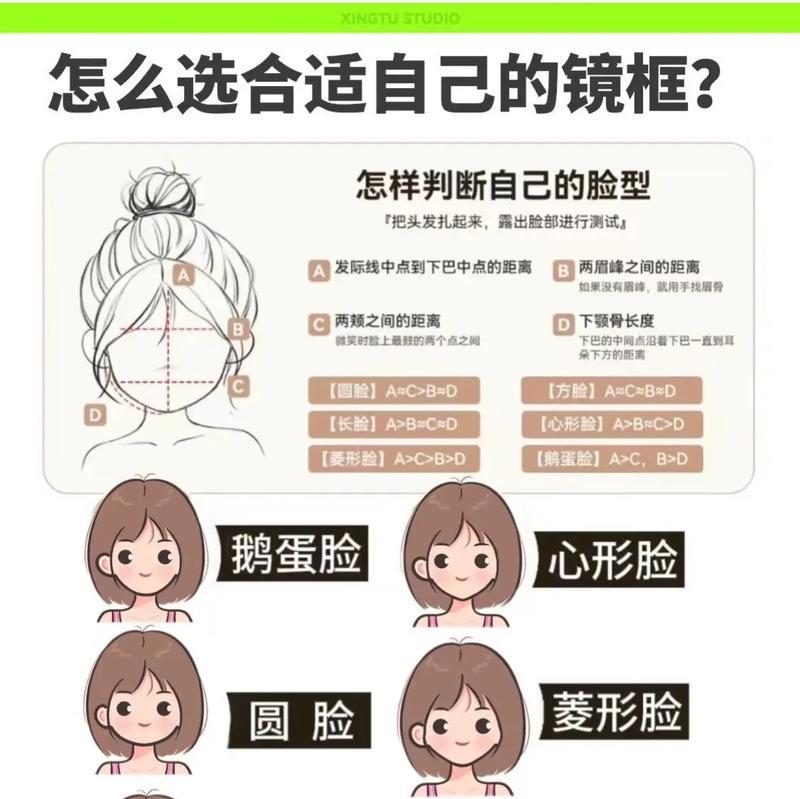 如何根据脸型选择合适的眼镜？
