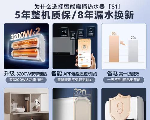 一直放热水的热水器是什么类型？如何选择？