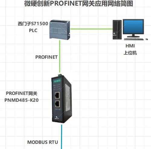 路由器网管灯亮表示什么？如何解决？