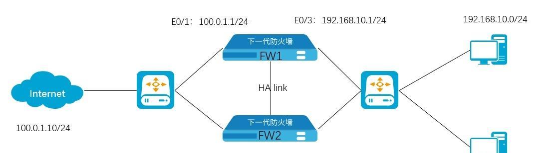 电脑设置防火墙的步骤是什么？有哪些常见的设置误区？