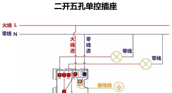 音箱后面板接线方法是什么？接线错误会有哪些影响？