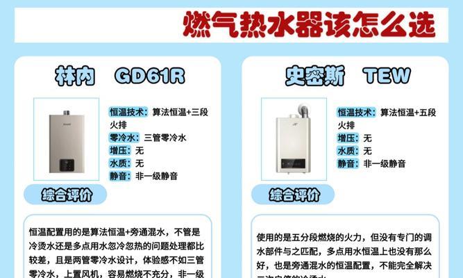 天然气色热水器使用方法是什么？