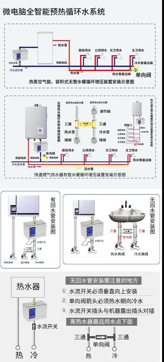 热水器单孔混水阀安装步骤？