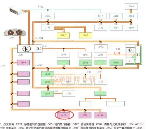 大众网关是否能通用？通用设置方法是什么？