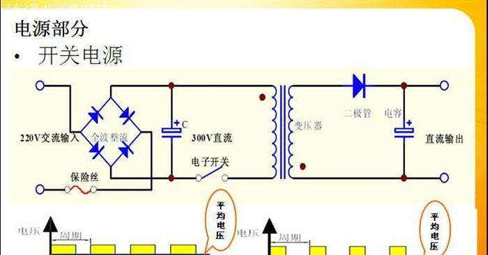 车为什么要装电池充电器？原因是什么？