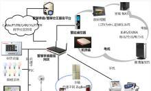 长虹商业版机顶盒性能如何？使用体验有哪些特点？