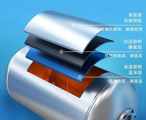 电池速热热水器的使用方法是什么？