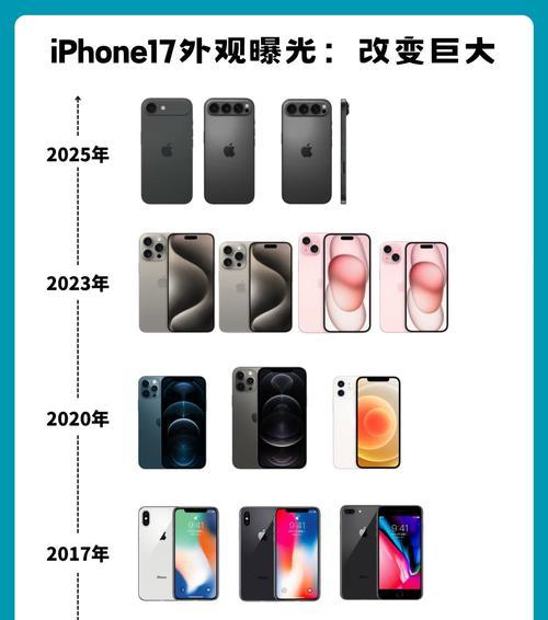 横置摄像头手机后盖打开方法？