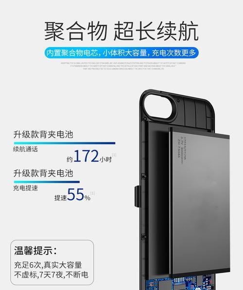 如何撰写运动智能手表体验报告？