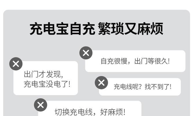 如何撰写运动智能手表体验报告？