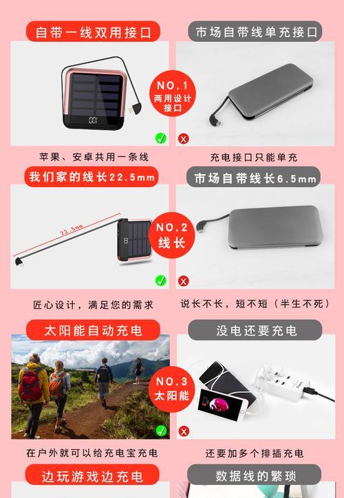 如何撰写运动智能手表体验报告？