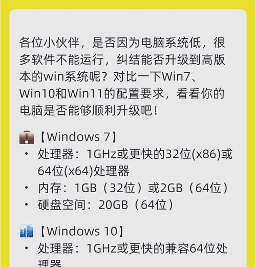 平板电脑升级到ios10需要什么条件？步骤是什么？