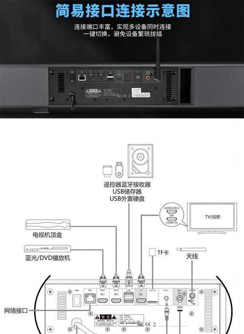 标威音箱接线方法是什么？
