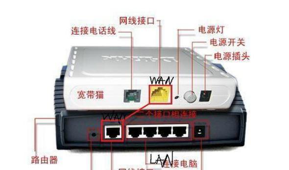 如何安装方盒路由器视频？安装步骤是什么？