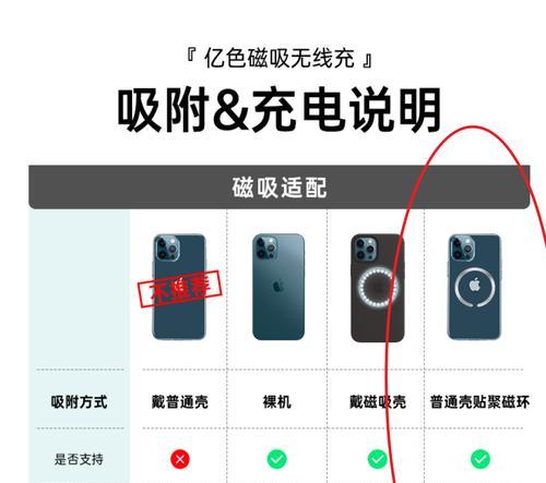 亿智充电器插头怎么拆？拆解步骤和注意事项有哪些？