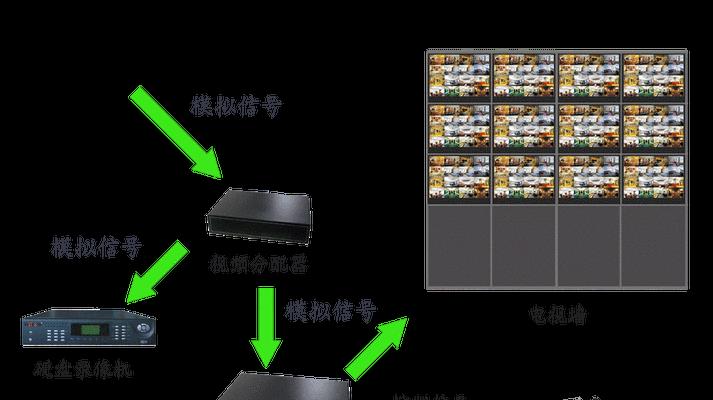 电脑安防监控删除回放的方法是什么？