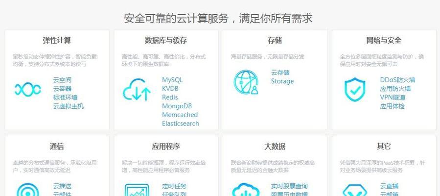 服务器后台挂载系统的方法是什么？操作步骤详细说明？
