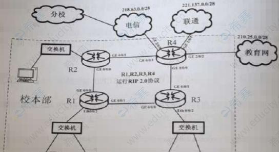 天翼网关与联通网络的设置方法是什么？