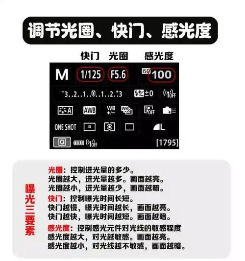 相机镜头无法回弹时应采取哪些措施？
