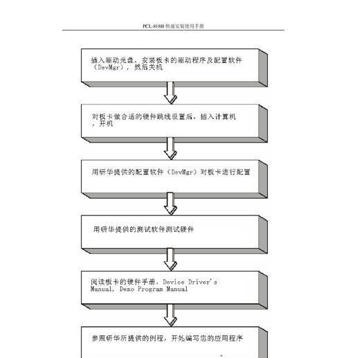 手机远程摄像头采集卡使用方法？如何进行远程监控？